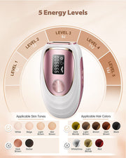 GlowBare – Advanced IPL Technology for Effortless Hair Removal