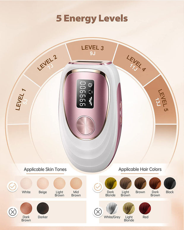 GlowBare – Advanced IPL Technology for Effortless Hair Removal