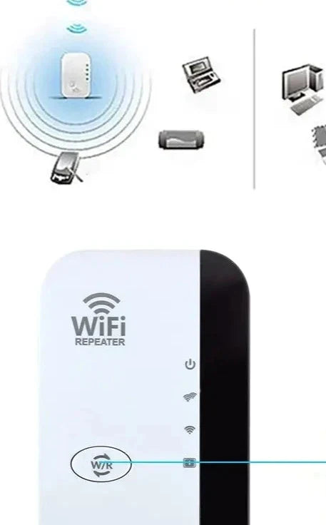 WiFiMax – Amplify Your Signal for Stronger Connections Anywhere