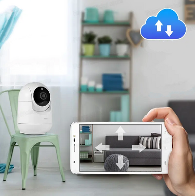 GuardEye – Smart Security Camera for Complete Home Monitoring