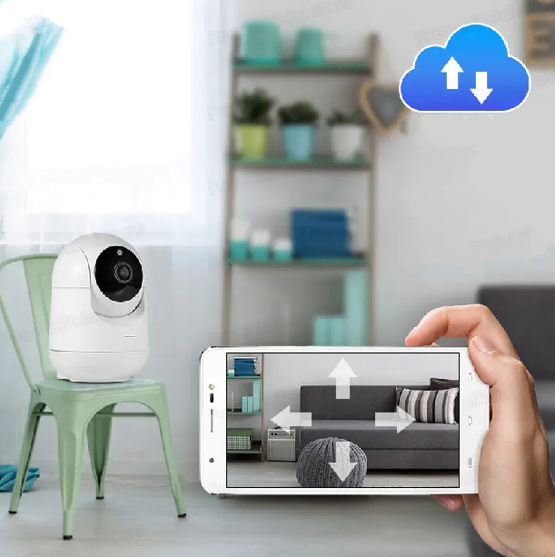 GuardEye – Smart Security Camera for Complete Home Monitoring