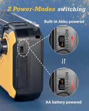 PowerAlert – Reliable Emergency Radio with Hand Crank & USB Charging