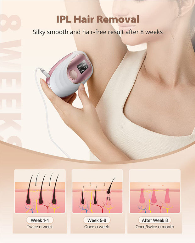 GlowBare – Advanced IPL Technology for Effortless Hair Removal