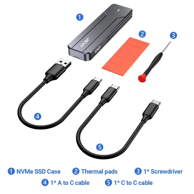 SpeedCaddy – High-Speed M.2 SSD Enclosure with USB 3.2