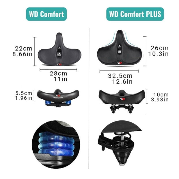 CloudSeat – Ultra-Soft Bicycle Saddle for Maximum Comfort